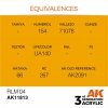AK Interactive AK11813 RLM 04 – AIR 17ml